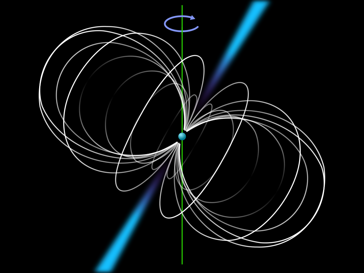 Bir Yıldızın Son Nefesi: Pulsar