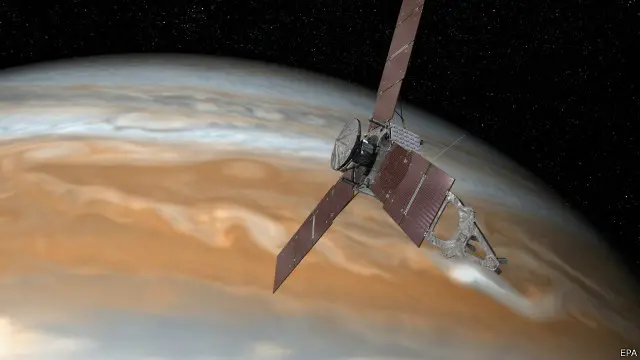 Galileo-Uzay-Araci Galileo Uzay Aracının Jüpiter Yolculuğu Fizik-Astronomi