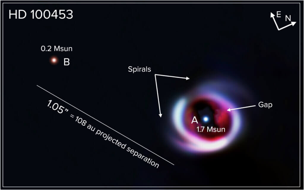 gezegen-1024x641 Yaşamın Temel Yapı Taşı, Gezegen Oluşum Diskinde Keşfedildi Çeviriler Fizik-Astronomi