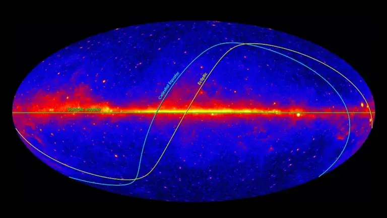 3IATLAS Hakkında Yeni Sorular ve Cevaplar