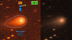 3IATLAS'ın Yaklaşan Güneş Kavuşumu