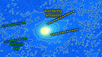 3IATLASin-Yaklasan-Gunes-Kavusumu 3I/ATLAS'ın Yaklaşan Güneş Kavuşumu Çeviriler Fizik-Astronomi 