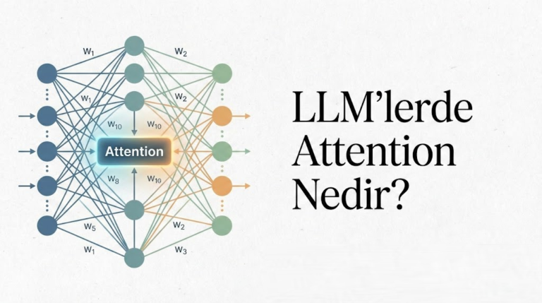 LLM'lerde Attention Nedir