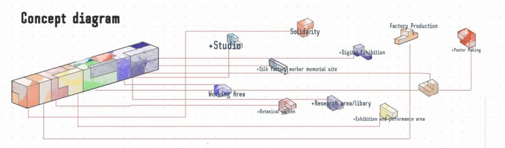 Modern-Hopfield-Aglari-ve-Yogun-Iliskisel-Bellek-Mimarileri-1024x301 Modern Hopfield Ağları ve Yoğun İlişkisel Bellek Mimarileri Bilgisayar Bilimleri/Yapay Zeka 