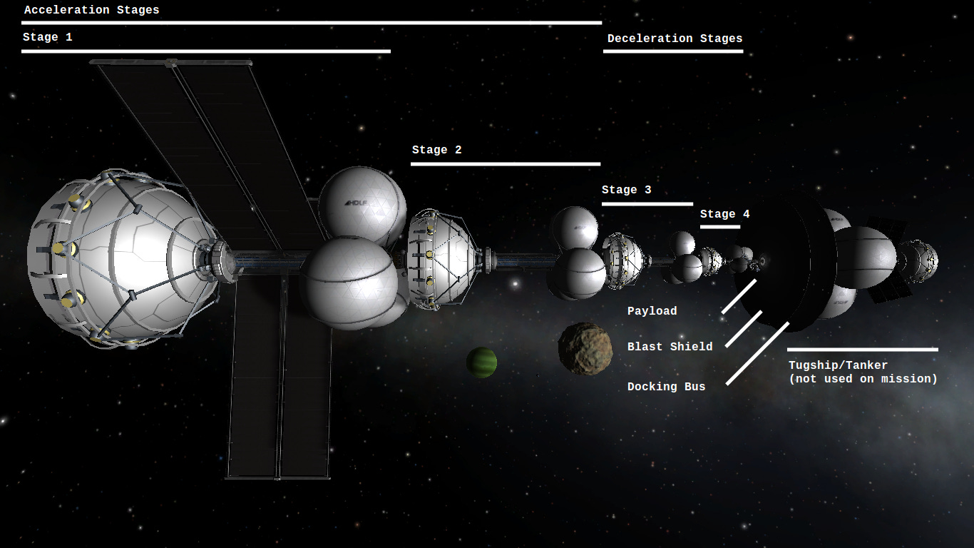 Von Neumann Darboğazı, Transformer Paradigmasının Sınırları ve Uzay Havacılığı Hesaplamasının Geleceği