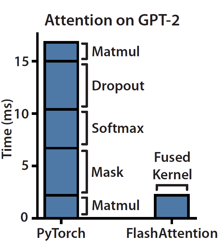 image Yapay Zekada Nöroformik Ölçekleme Bilgisayar Bilimleri/Yapay Zeka 