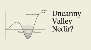 Tekinsiz Vadi Fenomeninin Psikolojik, Nörobiyolojik ve Teknolojik Bir İncelemesi