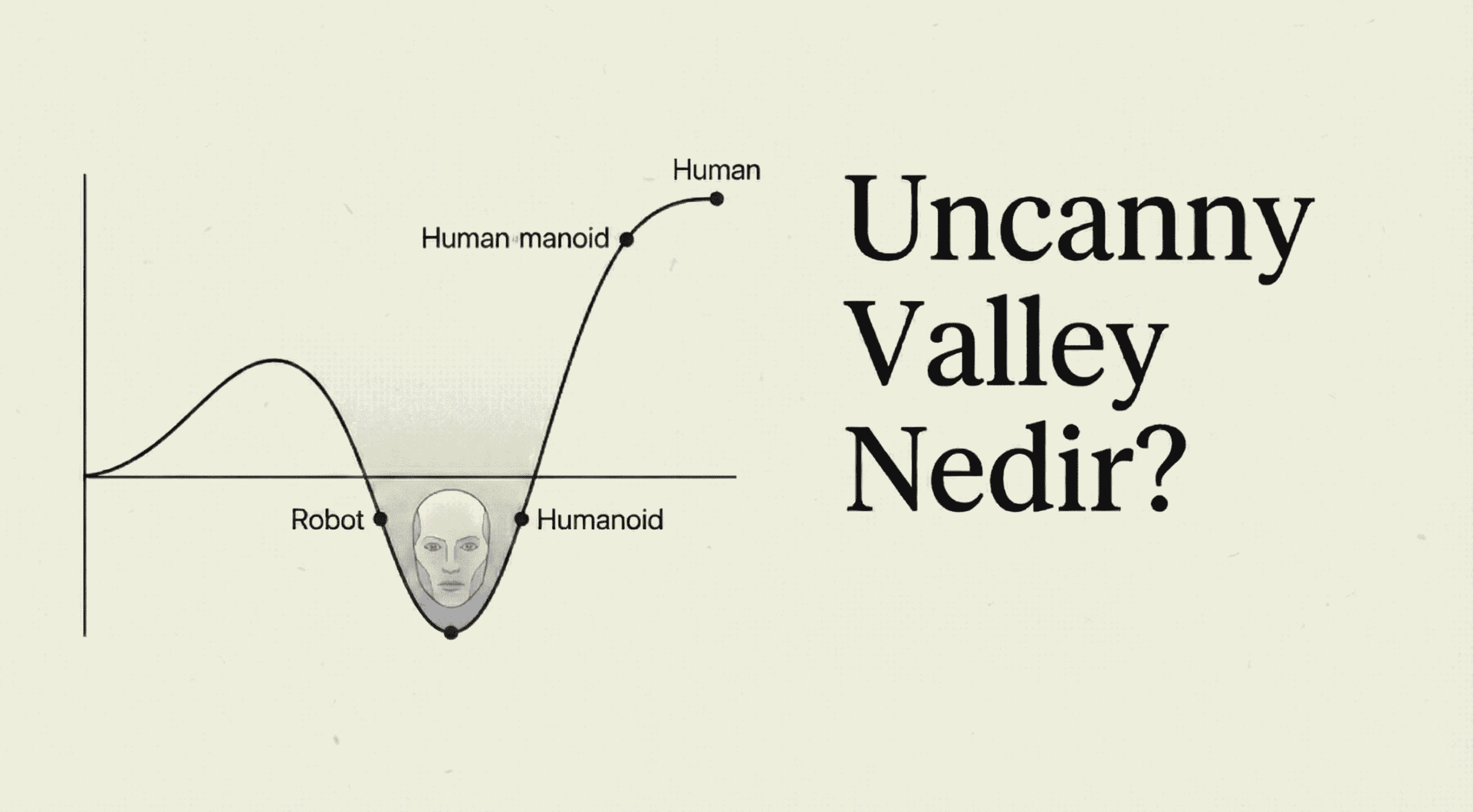 Tekinsiz Vadi Fenomeninin Psikolojik, Nörobiyolojik ve Teknolojik Bir İncelemesi